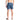 Pantaloncini e calzoncini Uomo Mc2 Saint Barth - Ultralight Swim Short - Blu - Gianni Foti